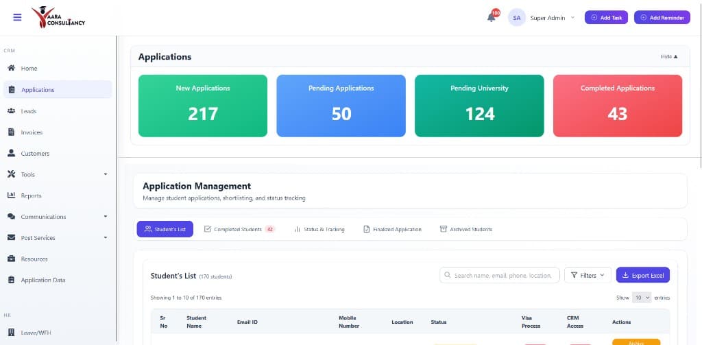 Aara Consultancy CRM super-admin applications view with status metrics and student list management